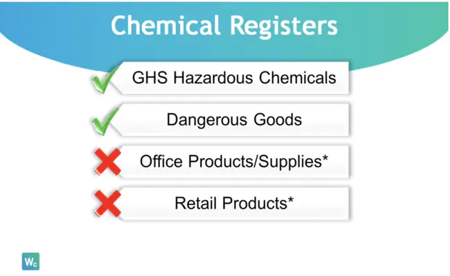 Chemical Safety Topical Committee : 化学安全专题委员会