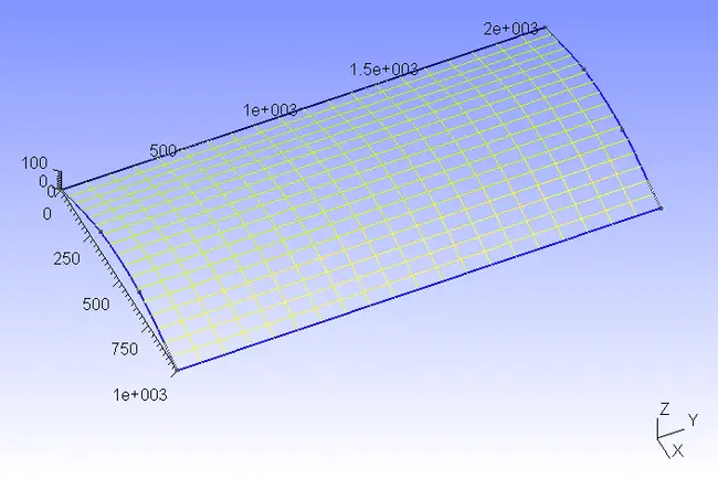 Composite Current Source Model : 复合电流源模型