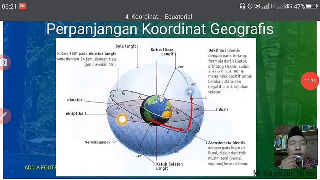 Equatorial System : 赤道系