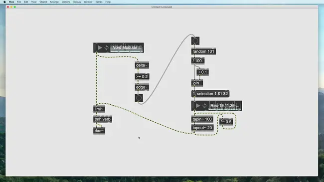 Command and Control Research Program : 指挥控制研究计划