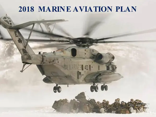 Marine Aviation Campaign Plan : 海军航空战役计划