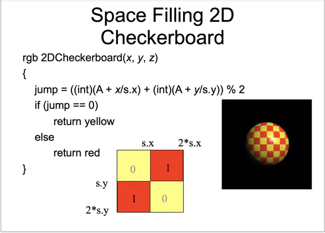 Internet Ray Tracing Competition : 互联网光线追踪竞赛