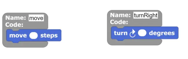 Input/Output-Dependent Code : 输入/输出相关代码