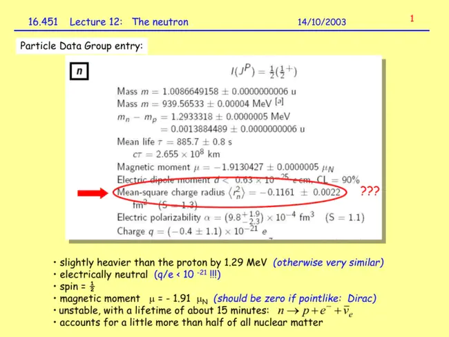 Neutron Science Research Program : 中子科学研究计划