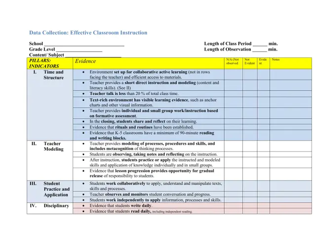 Evidence Based Learning : 循证学习