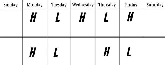 Exercising System Paths : 运行系统路径