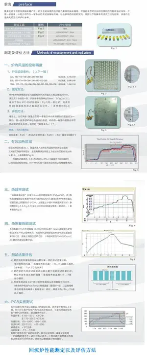 International Project Assistance Services : 国际项目援助服务