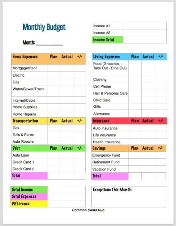 Single Regeneration Budget : 单一再生预算