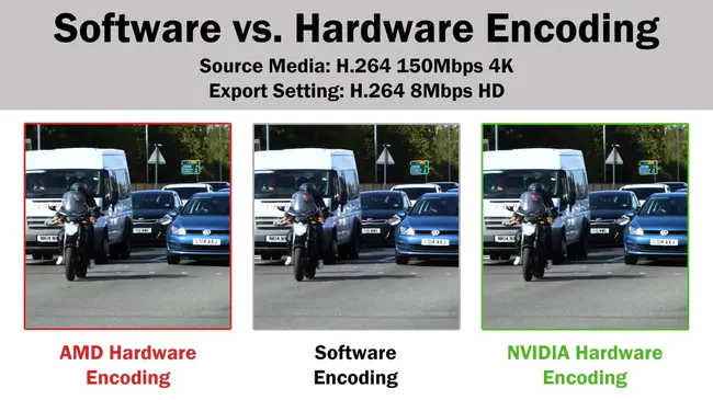 External Processing Cost : 外部加工费