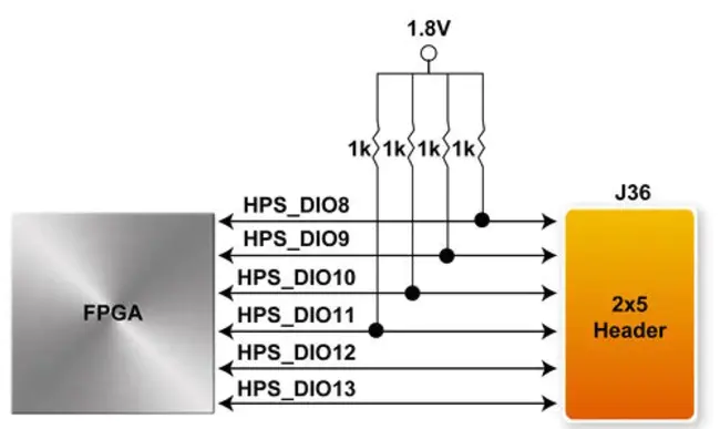 General Data Processor : 通用数据处理器