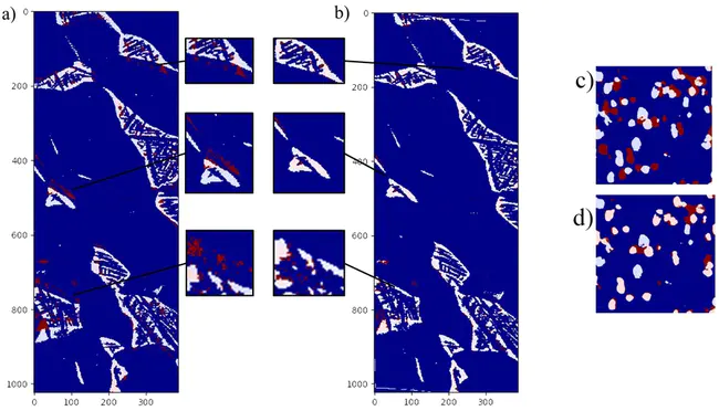 Electron Back Scatter Diffraction : 电子背散射衍射