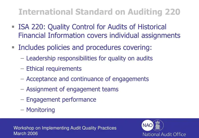 International Standard of Auditing : 国际审计标准