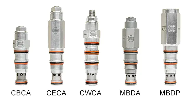 Bouyancy Compensator Device : 平衡补偿装置