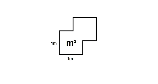 QuadratMeter : 象限仪