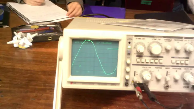 Root-Mean-Square Voltage : 均方根电压