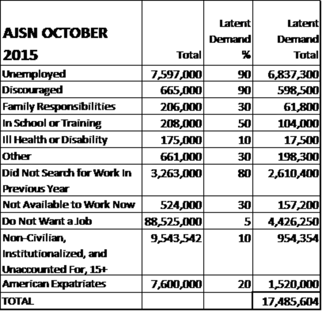 International Work Group for Indigenous Affairs : 土著事务国际工作组