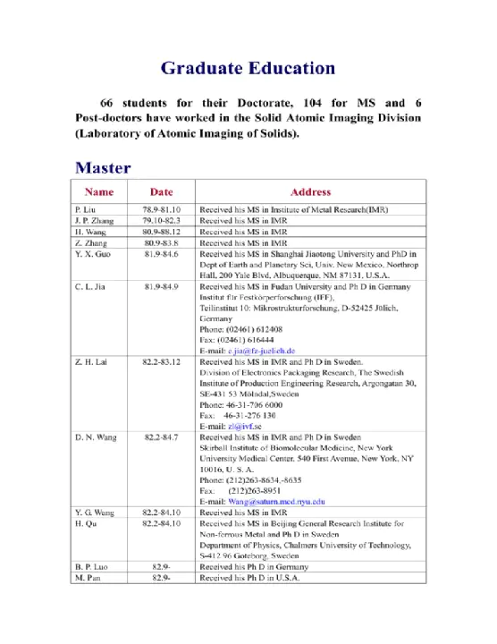 Master of Science in Management : 管理学硕士