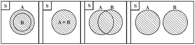 Gabungan Perusahaan Sejenis : 加蓬-佩鲁萨汉-塞耶尼斯