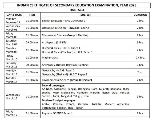 National Spanish Examination : 全国西班牙语考试