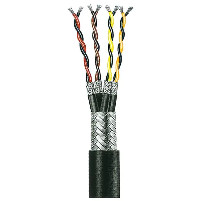 CaBLe IDentification : 电缆标识