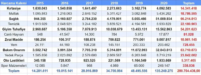 Uluslararasi Kalkinma Bankasi : 卡尔金马·班卡西