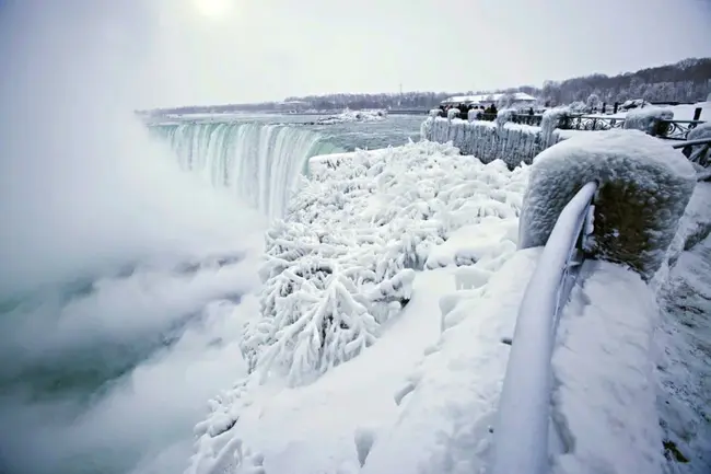 Niagara Falls, NY : 尼亚加拉瀑布，纽约