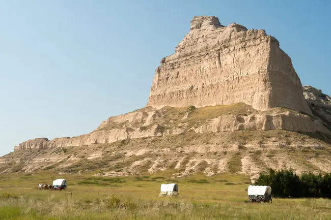 Scottsbluff, NE : 斯科茨布拉夫