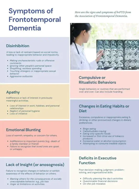 FrontoTemporal Dementia : 额颞叶痴呆