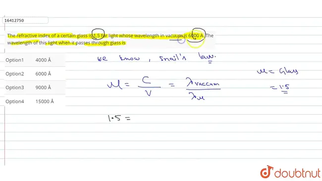 Glass Refractive Index Measurement : 玻璃折射率测量