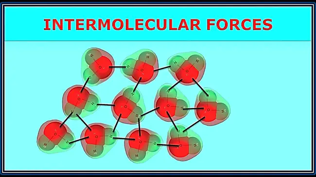 Inter-Molecular Force : 分子间作用力