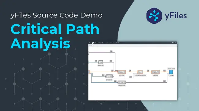 Critical Path Analysis : 关键路径分析