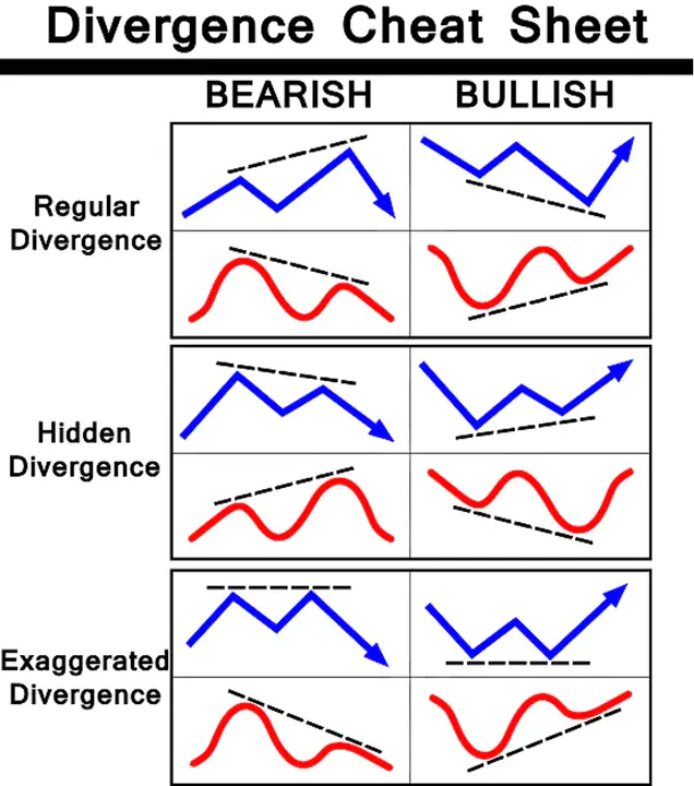 Stochastic Fair Queuing : 随机公平排队