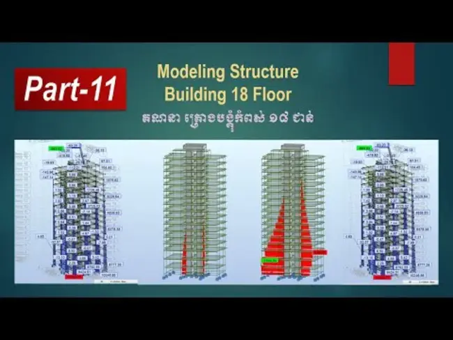 Structural Adjustment Loan : 结构性调整贷款