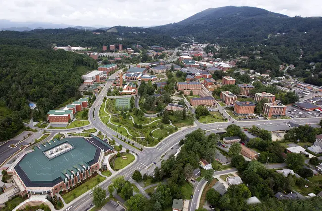 Appalachian State Unversity : 阿巴拉契亚州立大学