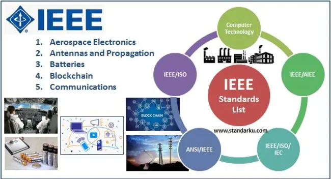 IEEE Aerospace Computer Security Applications Conference : IEEE航空航天计算机安全应用会议