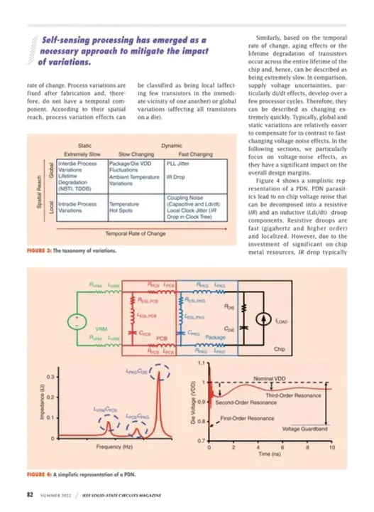 IEEE International Solid-State Circuits Conference : 国际固态电路会议