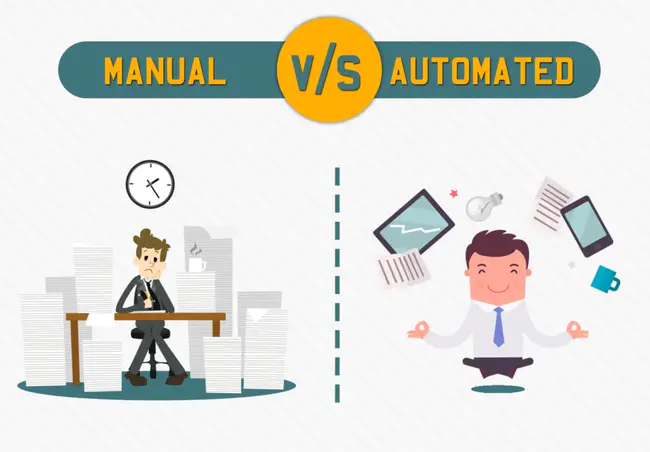 Automated Mathematician : 自动数学家