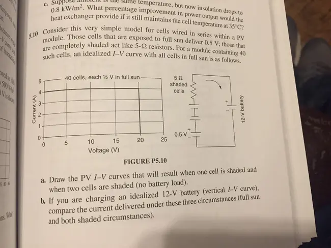 Distributed Temperature Sensing : 分布式温度传感