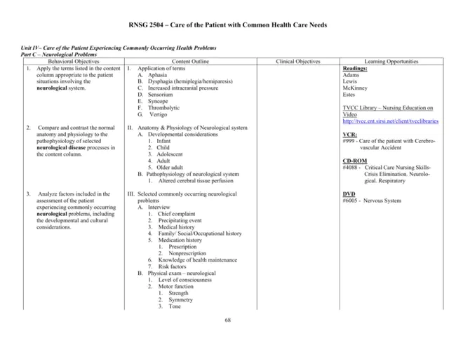 Neurological Rehabilitation Resources, P.C. : 神经康复资源，P.C.