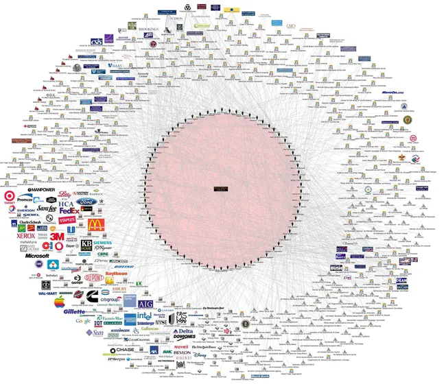 Bilderberg Group : 彼尔德伯格俱乐部