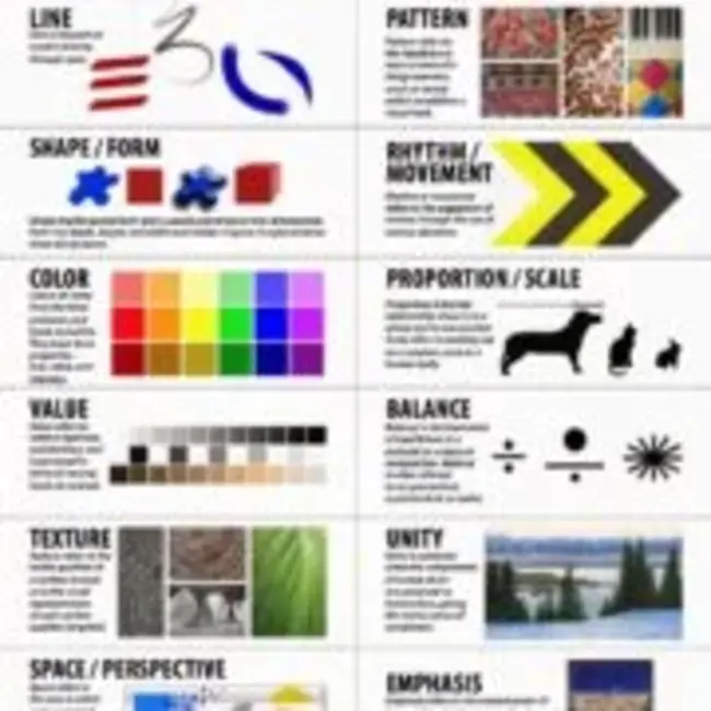 Elements of Mechanical Engineering : 机械工程要素