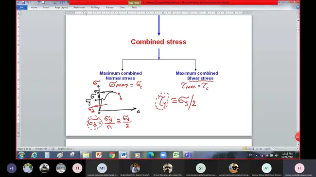 Stress Analysis : 应力分析