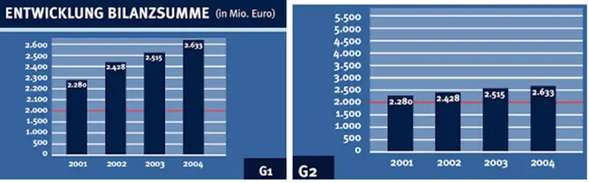 Arbeitsgemeinschaft für Total Abgehobene Technologie : 完全独立技术工作组