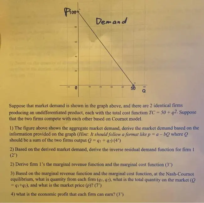 Demand Response Enrollment : 需求响应注册