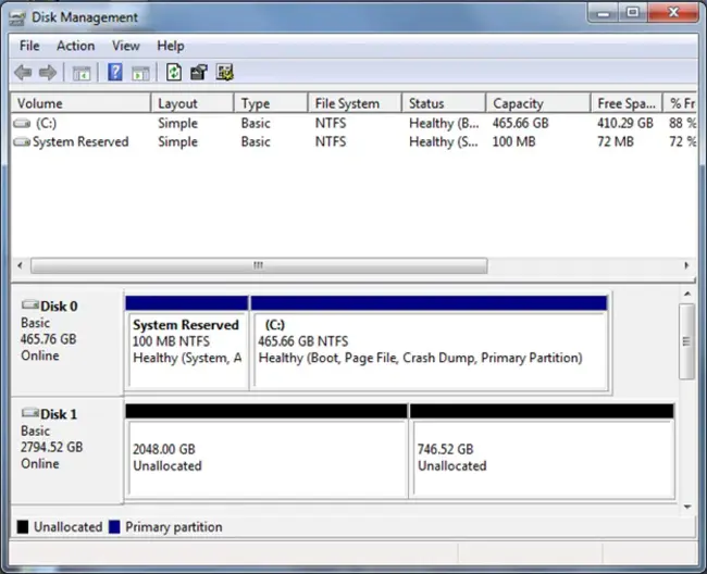 Disk Based Data Protection : 基于磁盘的数据保护