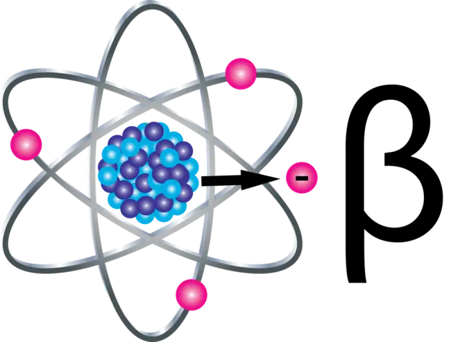 Beta-radiation Nuclear Magnetic Resonance : β辐射核磁共振