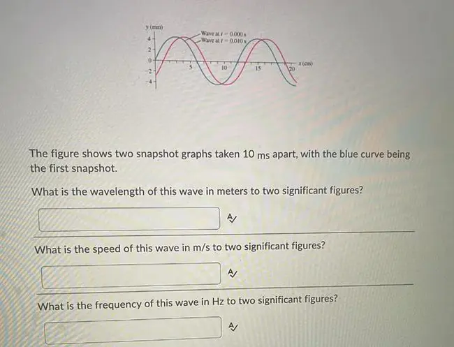 Coarse Wavelength Division Multiplexing : 粗波分复用