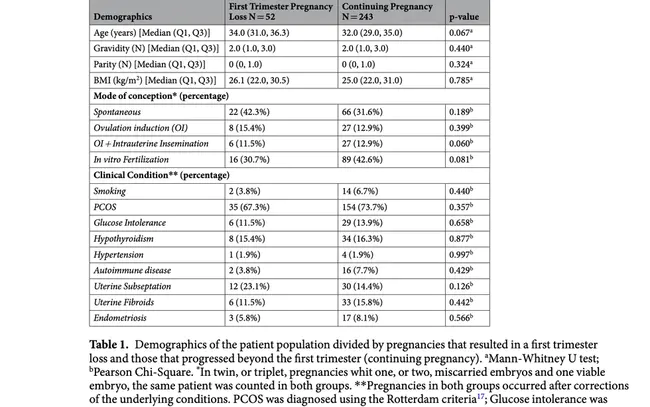 Journal of Clinical Ultrasound : 临床超声杂志