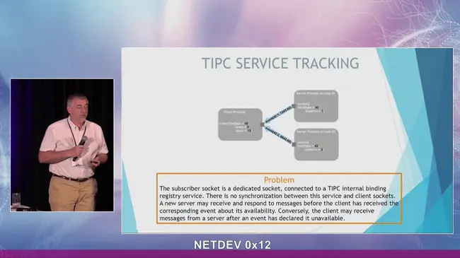 Network Participation Group : 网络参与组