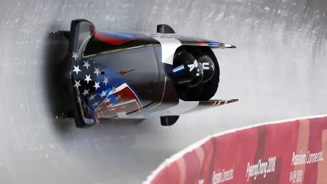 International Bobsled Federation : 国际雪橇联合会